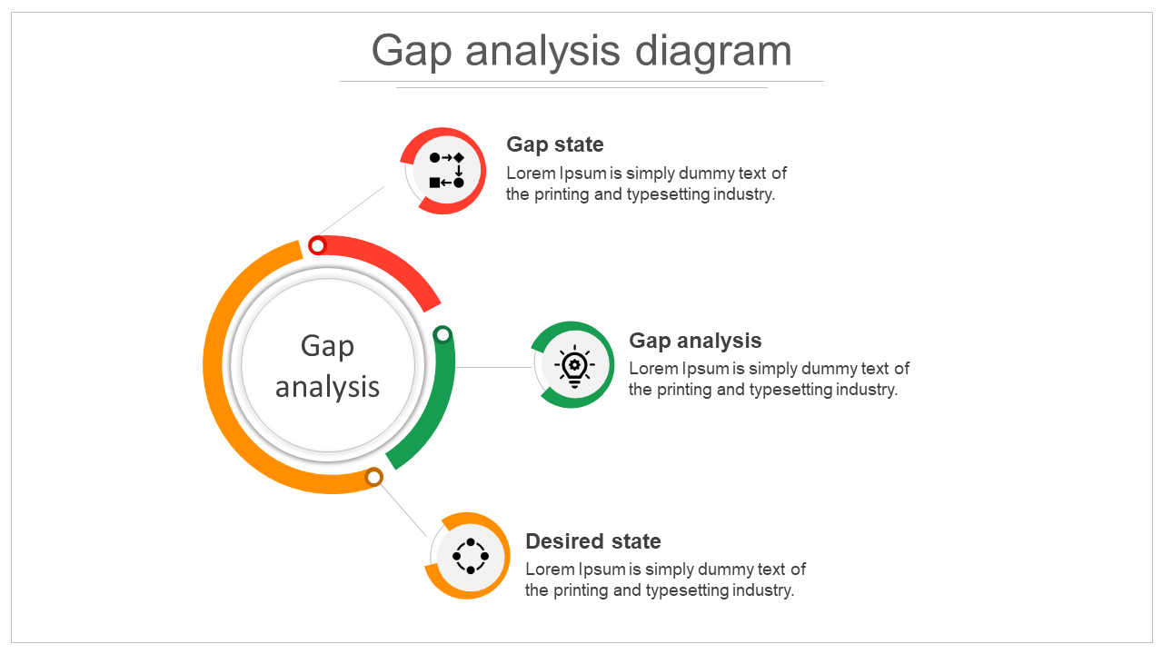 Effective gap analysis diagram With Multicolor Circular Icons